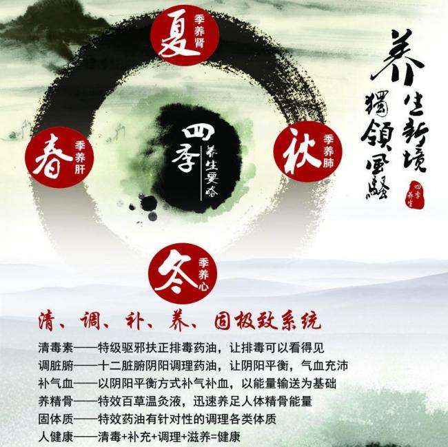 怎么购买才晋高等教育学院文凭